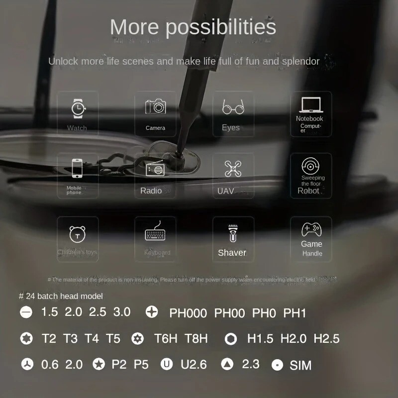 24-in-1 Precision Screwdriver Repair Kit for Phone, Tablet, Electronics – Multi