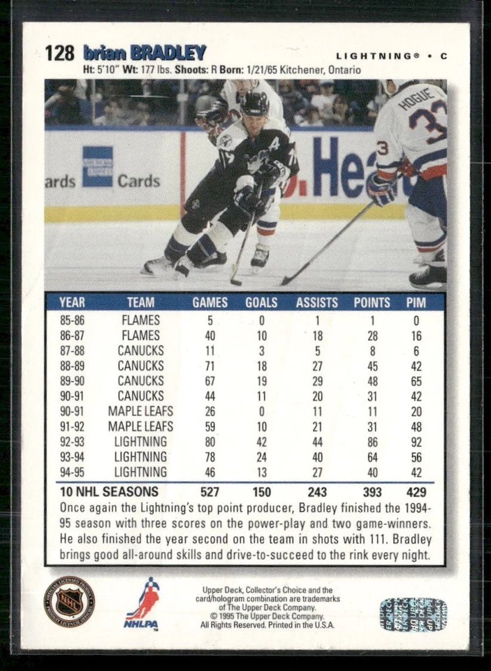 1995-96 Upper Deck Collector's Choice - Brian Bradley #128 Player's Club - Image 2 of 2