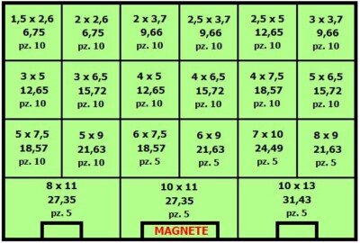 80 Pezzi Chiavette Elastiche - Set Assortito 8 Misure Per Meccanica E Fai Da Te - Foto 7