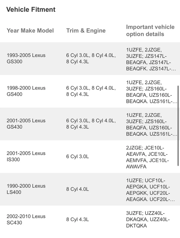(СМ. ПОСЛЕДНЕЕ ФОТО) Б/У OEM LEXUS GS IS SC LS нижний шаровой шарнир на костяшки болта - Изображение 4 из 4