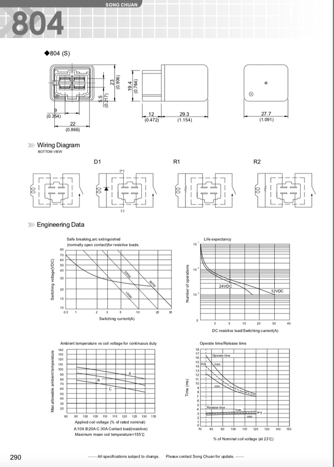 2 Song Chuan Power Relays & Connectors 804-1A-C1 30A Coil=12VDC FREE US SHIPPING - Image 2 of 4