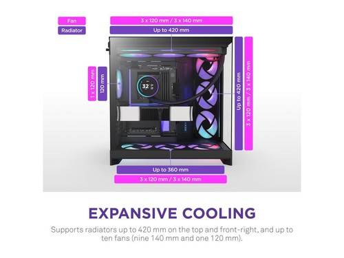 NZXT H9 Flow RGB+ (2025)  Large Dual-Chamber ATX Mid-Tower Airflow PC Case  Incl - Picture 3 of 7