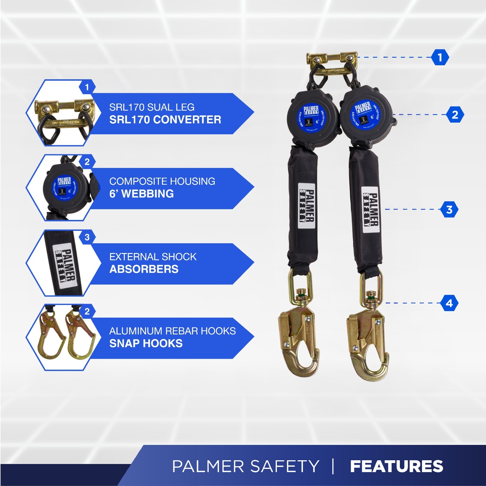 Palmer Safety SRL121132T Class 2 Twin SRL 6ft Lightweight Web Snap ...