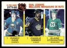 1980-81 O-Pee-Chee VTG OPC Danny Gare/Charlie Simmer/Blaine Stoughton Buffalo