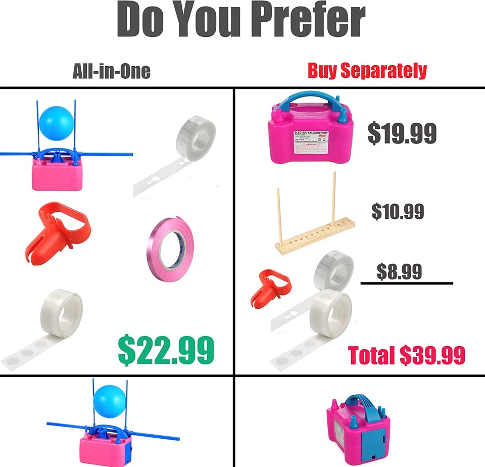 Inflador de globos eléctrico bomba de aire globos masivos soplador estándar de EE. UU. Foto 4 de 4