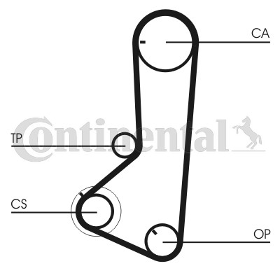 CT836 CONTINENTAL CTAM Zahnriemen für GREAT WALL,MITSUBISHI