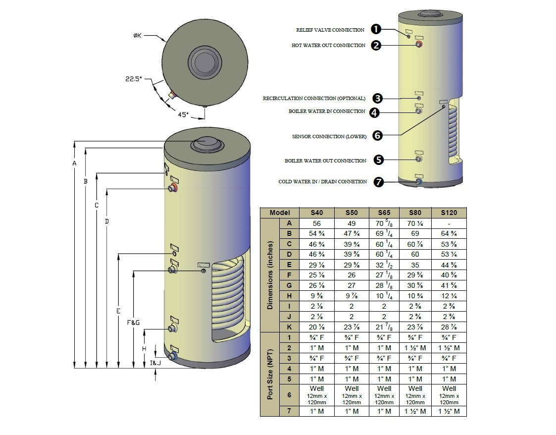 Indirect Water Heater NTI S40 eBay