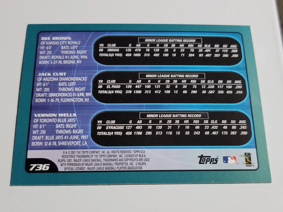 VERNONO WELLS  2001 Topps Prospects #736.  BLUE JAYS - Image 2 of 2