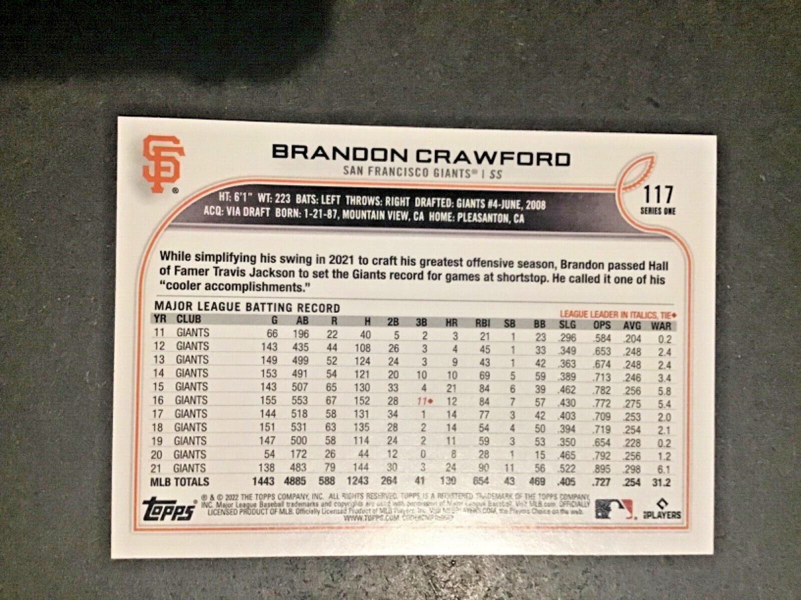 2022 Topps Series 1 Brandon Crawford Base Card San Francisco Giants | eBay