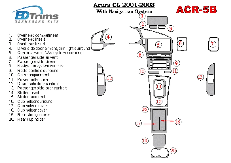 Kit de molduras de tablero BDTrims para modelo Acura CL 2001-2003 Foto 3 de 4