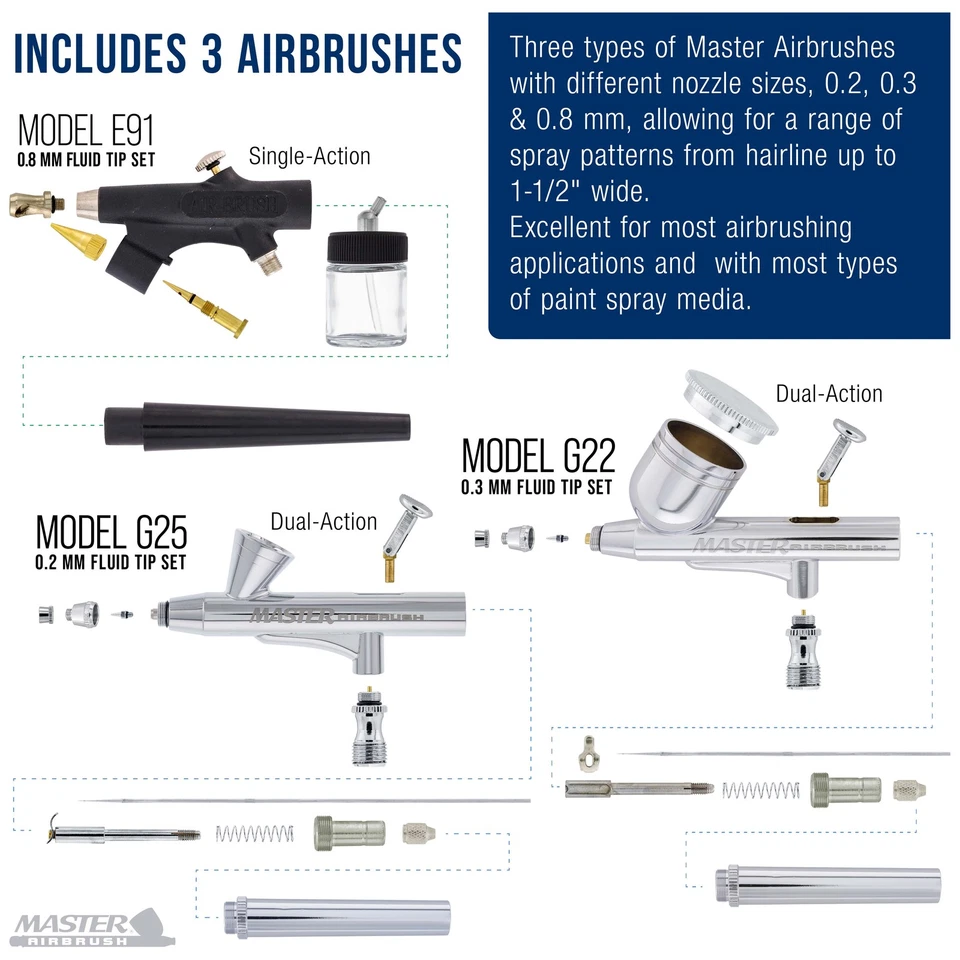 Master 3 Airbrush, Air Compressor Kit, Holder 6 Primary Colors Acrylic Paint Set - Image 3 of 4