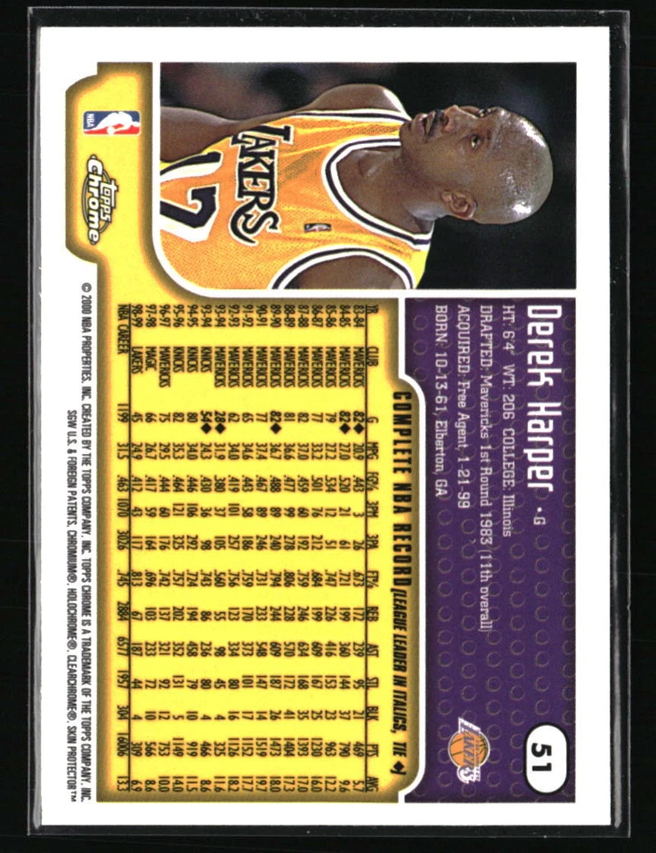 Derek Harper 1999 Topps Chrome #51 Basketball Card - Image 2 of 2
