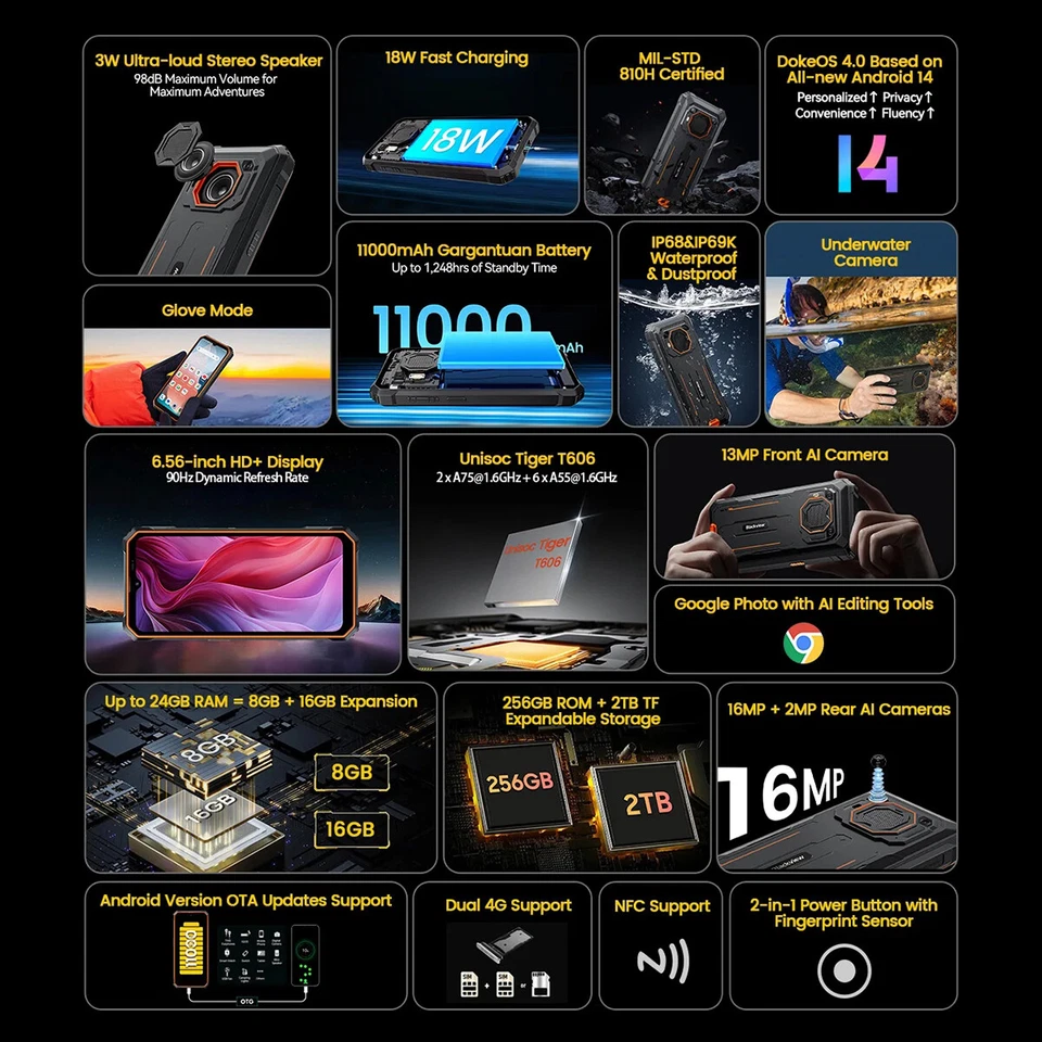 Blackview BV6200 Plus Rugged Phone 11000mAh 6.56'' NFC Octa Core T606 8GB 256GB - Image 3 of 4