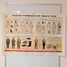 ☢️ CIVIL DEFENSE *BIG* POSTERS - Chernobyl - Cold War - Original SU Ukraine 1987