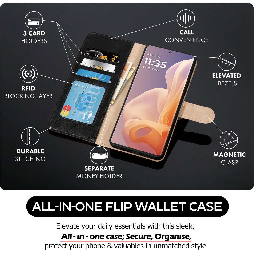 For Motorola Moto G55 Leather Phone Case Wallet, Built In Magnetic Folio Flip Cover Ultra Thin Slim, Multi Hidden Card Holder Cash Slot, Fashion Plaid Lining, Kickstand
