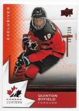 20/21 UD TEAM CANADA JUNIORS EXCLUSIVES /250 /165 (#1-145) U-Pick From List