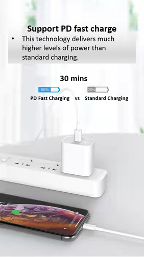 2x PD 20W Charging Phone Charger Data Cord Cable Type C For iPhone 12 13 14 Pro - Picture 4 of 17