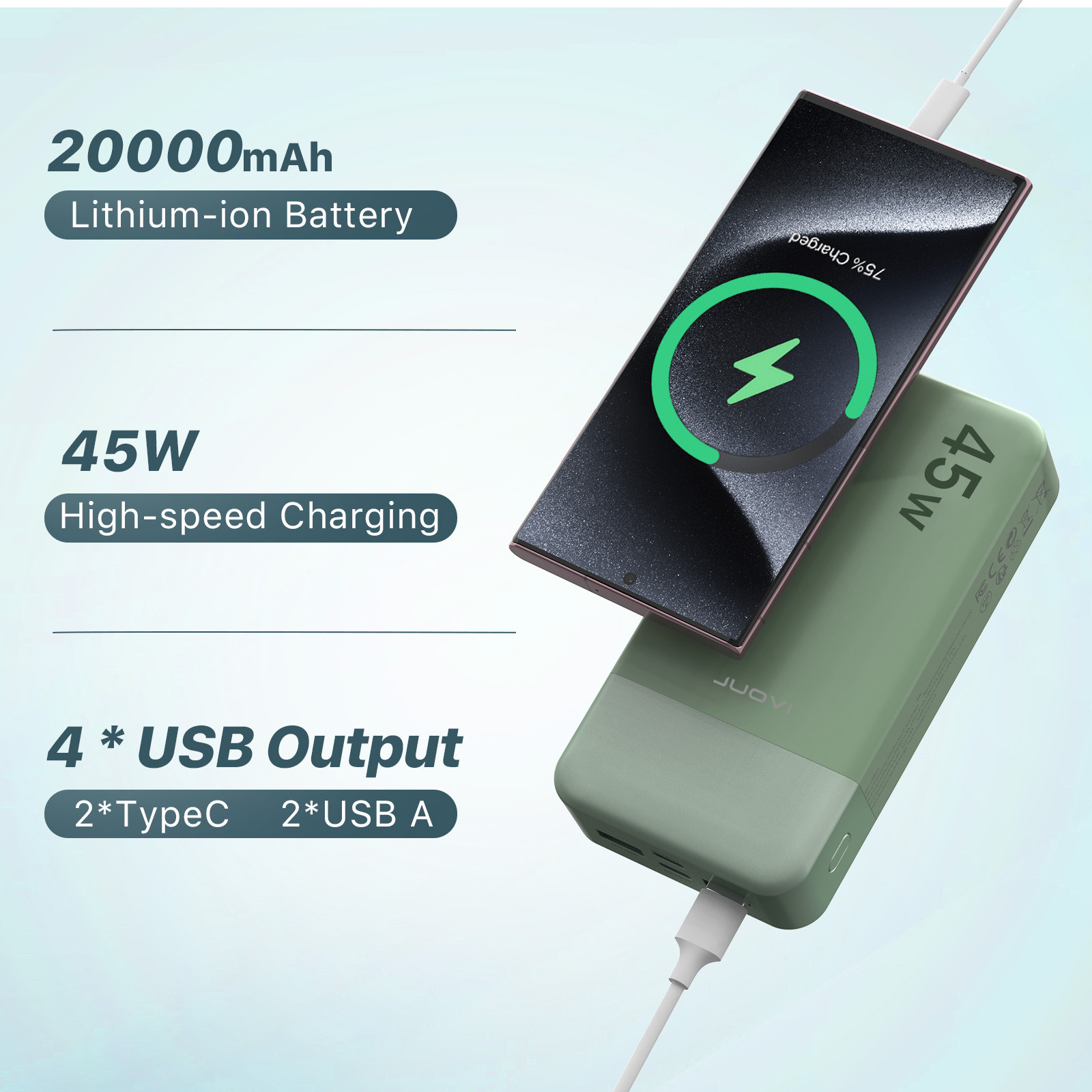 Power Bank Portable Charger 20000mAh 45W for iPhone iPad Samsung and Laptop