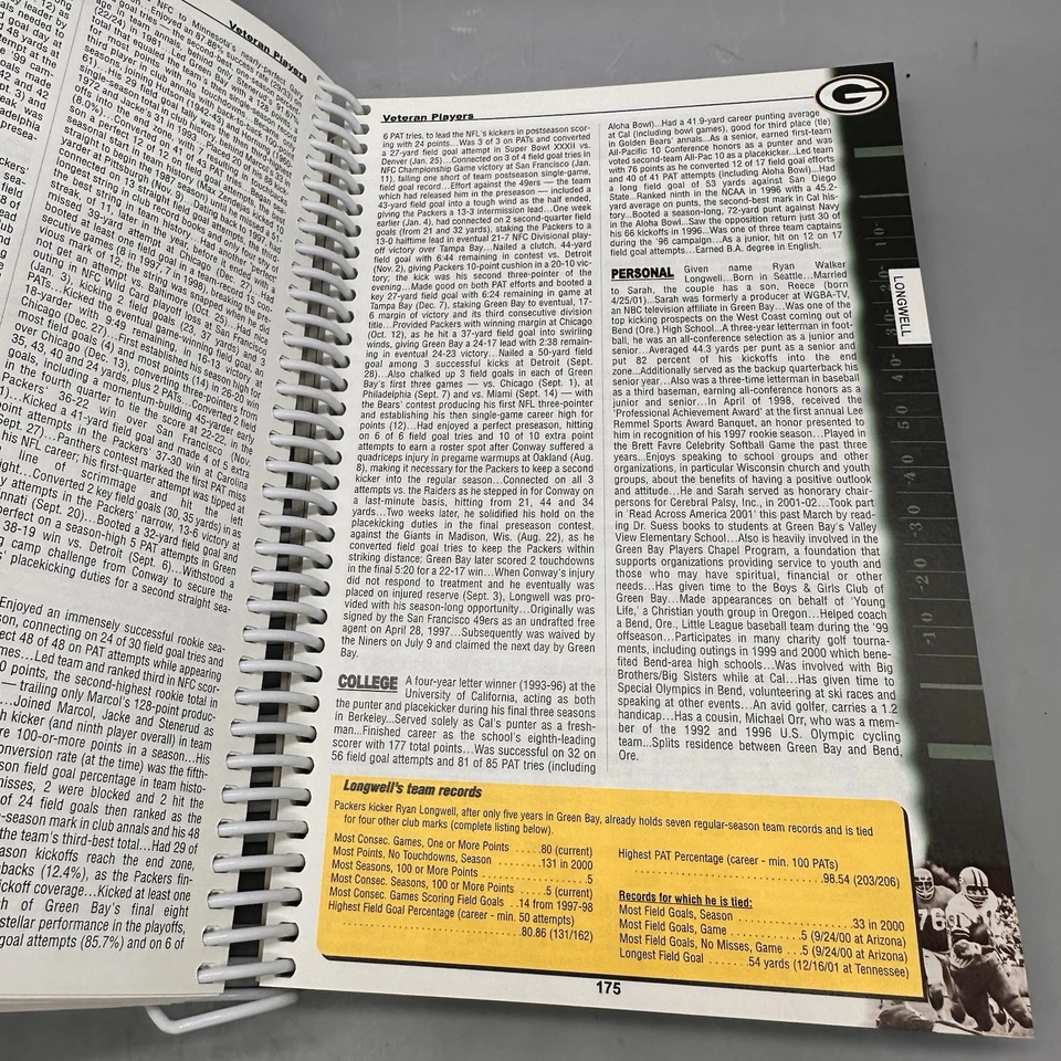 Green Bay Packers Media Guide Press Book Lot 1965 1993 1994 1995 97 99 2000 2002 - Image 4 of 4