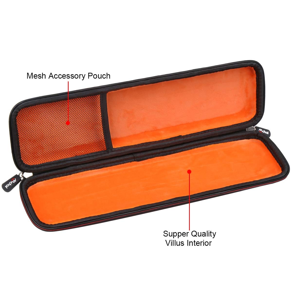 Mchoi Hard Portable Case Compatible with Korg nanoKONTROL2 Slim