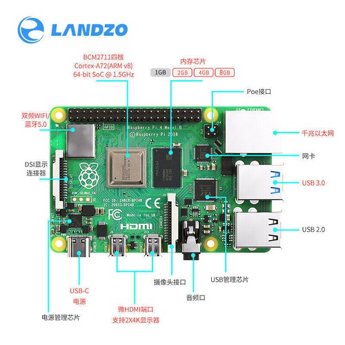 Raspberry Pi 4 Model B RAM Quad core 64-bit 1.5GHz Bluetooth 5.0 1GB 2GB 4GB 8GB - Bild 11 von 12
