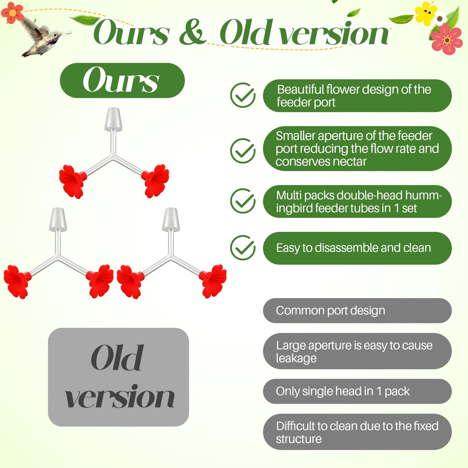 3 Packs Hummingbird Feeder Parts, Floral Hummingbird Feeder Tubes and Stopper...