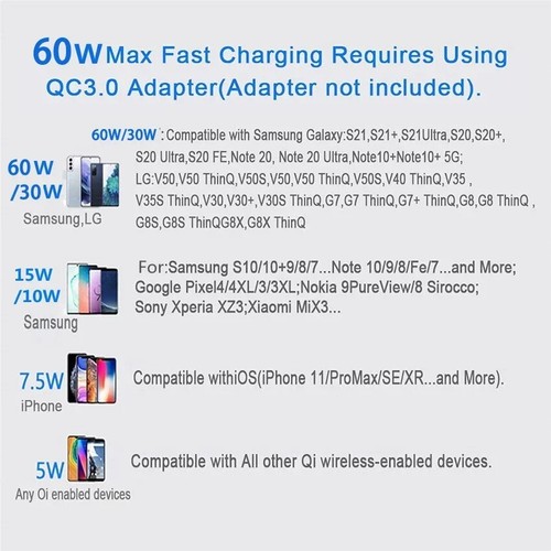 Fast Wireless Charger Pad For iPhone 15 14 13 12 X Pro Max Samsung Galaxy Xiaomi - 第 6/6 張圖片