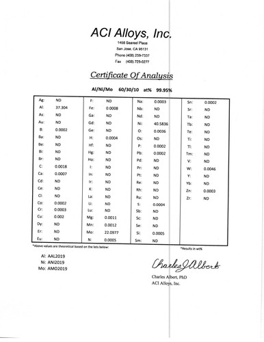 Objetivo de pulverización Al/Ni/Mo 60/30/10 al 99,95 % 2"Ø x 0,25" de espesor - Imagen 3 de 3