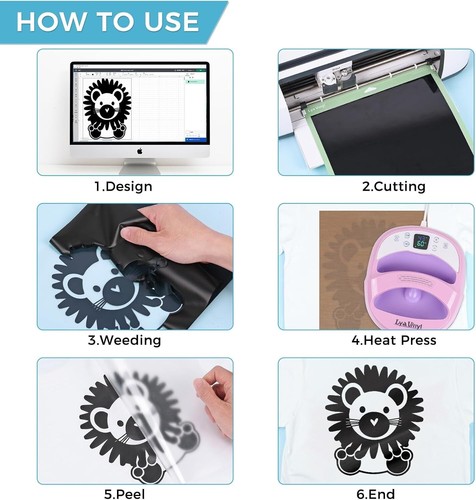 Heat Transfer Vinyl 15 Ft Roll HTV for T-Shirts & Textiles - EasyWeed Compatible - Bild 2 von 19