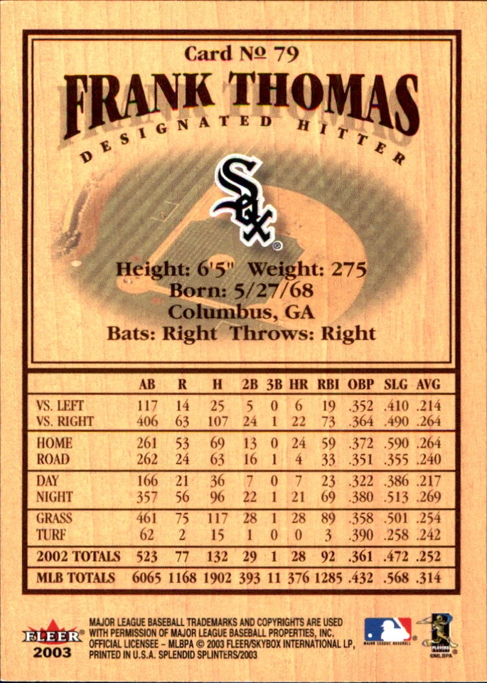 2003 Fleer Splendid Splinters ⚾ 🧢YOU PICK MLB Baseball Cards ⚾ 🧢Stars Commons - Image 2 of 4