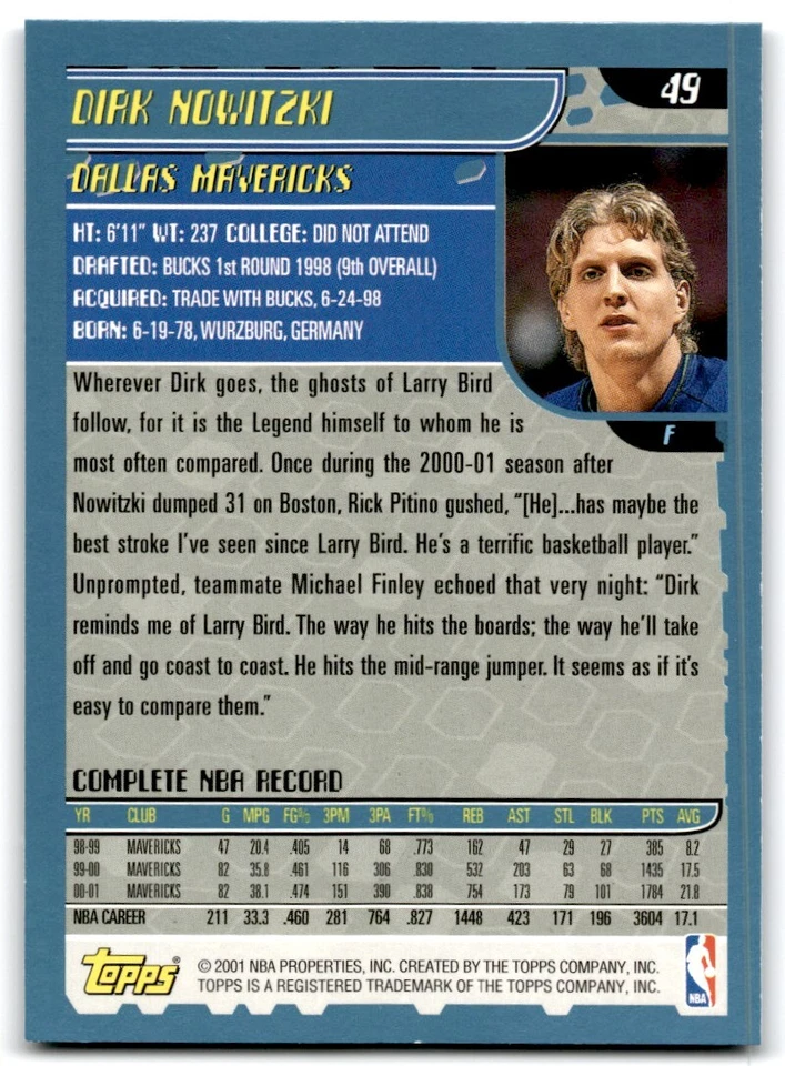 2001-02 Topps Dirk Nowitzki A Basketball Cards #49 - Image 2 of 2