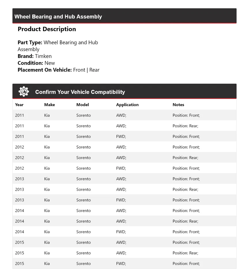 Conjunto de cojinete de rueda y buje Timken 2012 2013 2014 para Kia Sorento 2011-2015 Foto 2 de 4