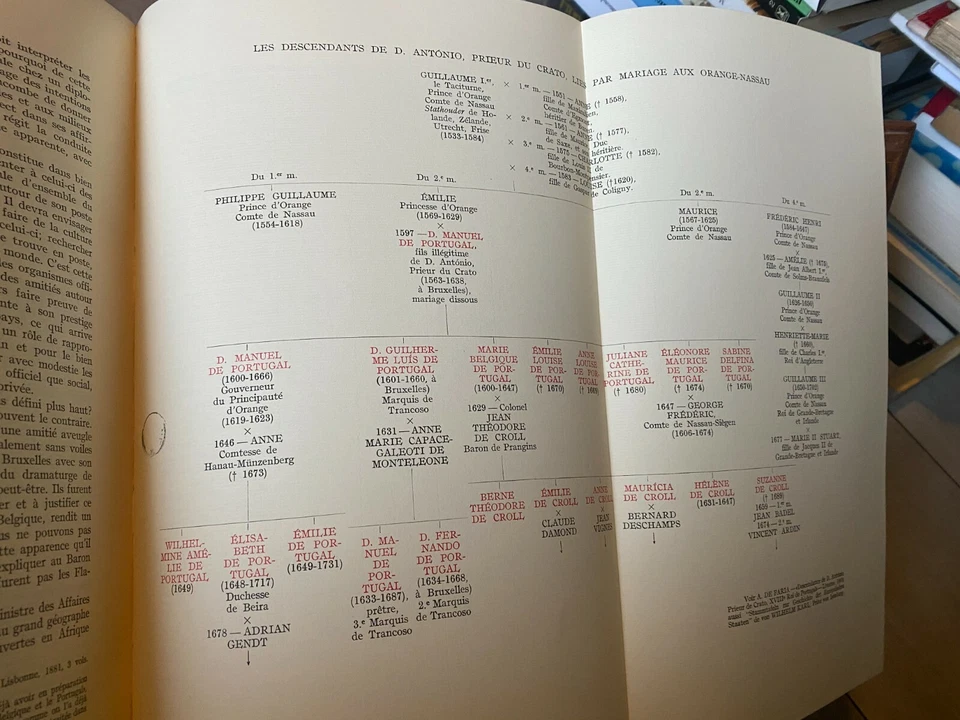 Brazao eduardo: Présence du Portugal en Belgique - 1970 Diamang - Photo 2/2