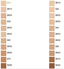 YSL Touche Eclat Le Teint,Condition New, SPF 22, Sample/Travel Size 5ml