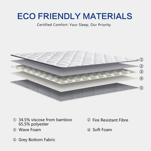 Mattress Topper King Size - Soft Foldable Memory Foam Mattress Pad - 2 Inch T... - Picture 3 of 6