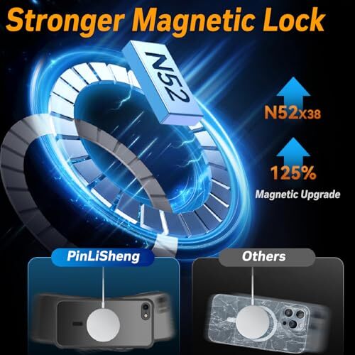 Magnetic for iPhone SE Case iPhone SE3/SE2/8/7 Magnetic & Black - Picture 8 of 8