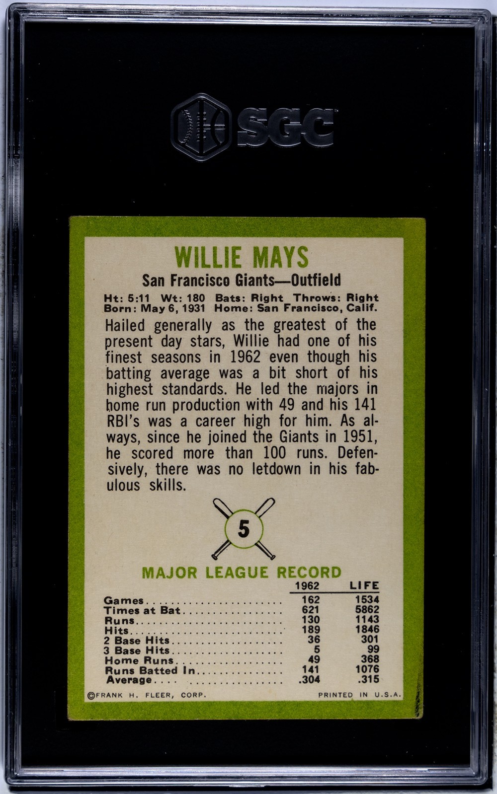1963 Fleer - Willie Mays #5 SGC 3 view 2