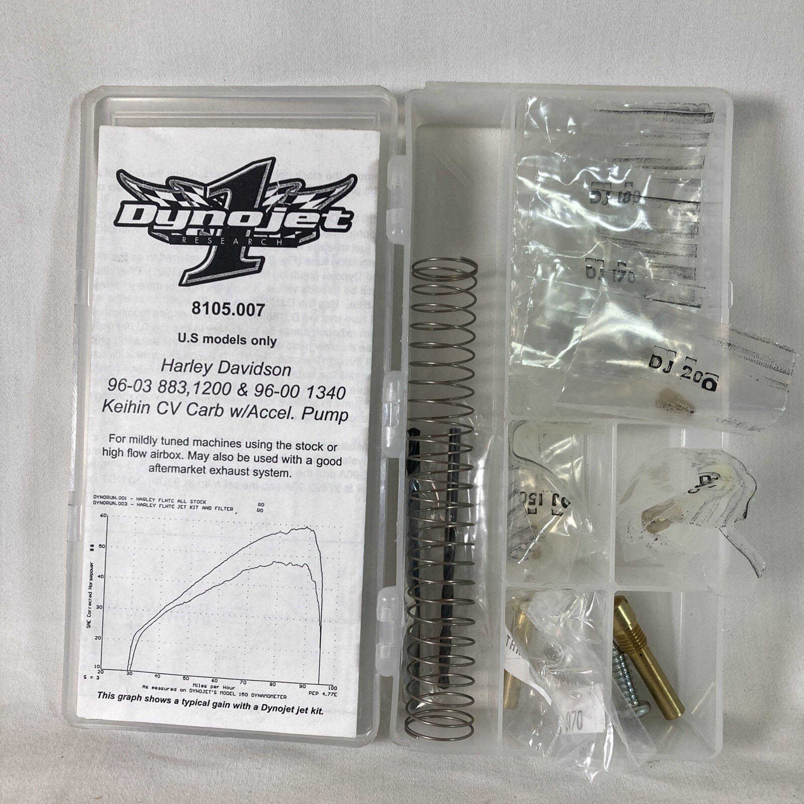 Dynojet Carburetor Jet Kit Harley 9603 883, 1200 9600 1340 Keihin