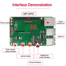CM4 to PI4B Adapter Board Compute Module Expansion Board For Raspberry Pi New