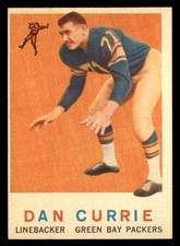 1959 Topps #162 Dan Currie RC
