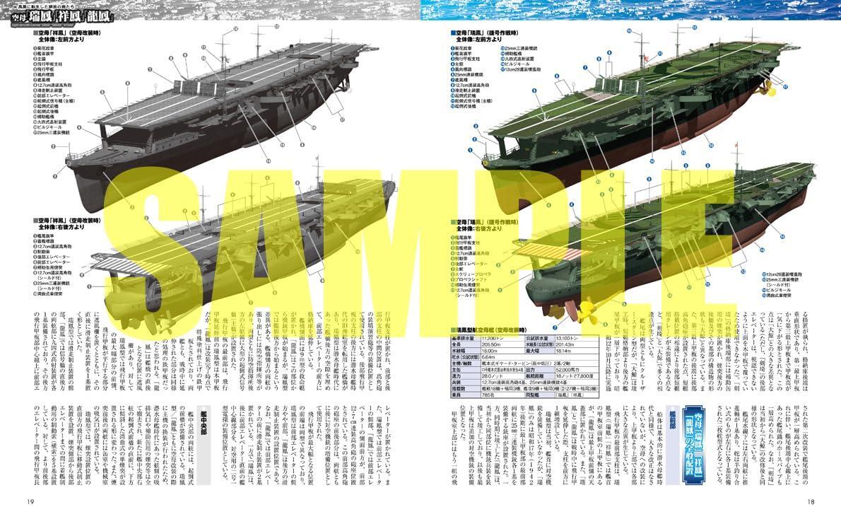 Book Complete Guide to Aircraft Carriers Book Complete Guide to Aircraft Carriers