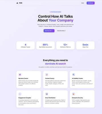 Launch Your Own AI SaaS Platform  White-Label Platform   Your Brand  