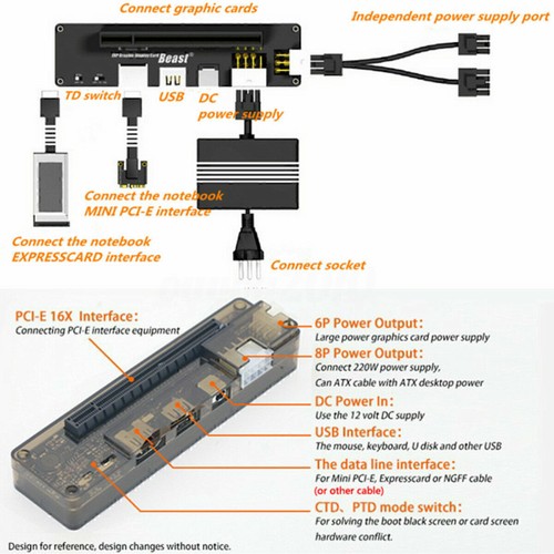 Mini PCI-E V8.0 EXP GDC Notebook External Independent Video Card Dock For Beast - Picture 6 of 6