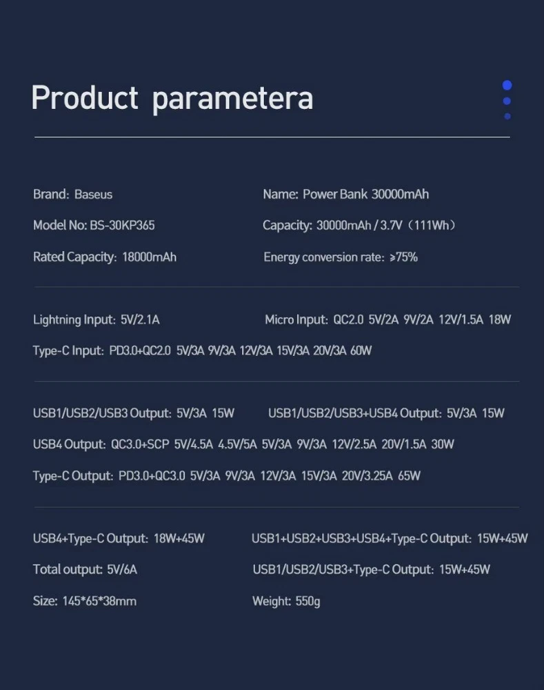 65W 30000mAh PD3.0 Fast Charging Power Bank with FCP SCP Compact Portable External Battery 65W 30000mAh PD3.0 Fast Charging Power Bank with FCP SCP Compact Portable External Battery