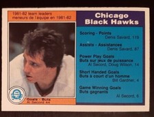 1982 O-Pee-Chee Al Secord Black Hawks #60 Hockey Card