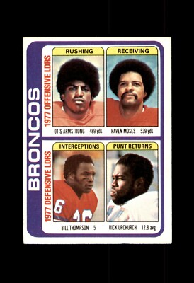 1978 TOPPS FOOTBALL BRONCOS #508 CHECKLIST UNMARKED 