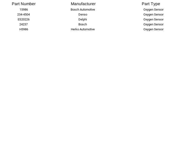 Bosch Oxygen Sensor 15986 fit Toyota Highlander 2004-2019 - Image 2 of 3