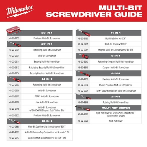 Milwaukee Tool 48-22-2935 Multi-Bit Screwdriver,Chrome,42 Pcs - Picture 9 of 9
