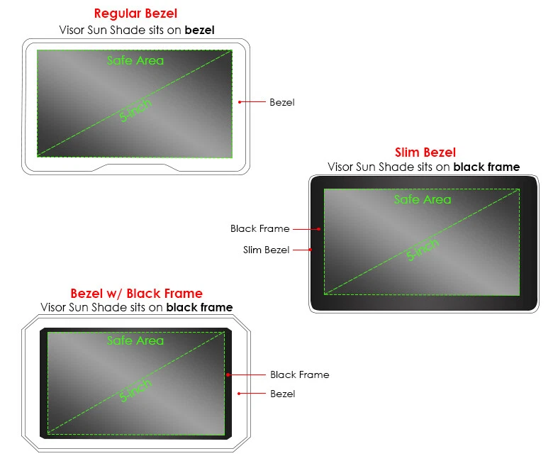 5" Clip-on Visor Sun Shade Sunshade For Garmin Nuvi 2589LMT 2597LMT GPS - VSC5 - Image 3 of 4