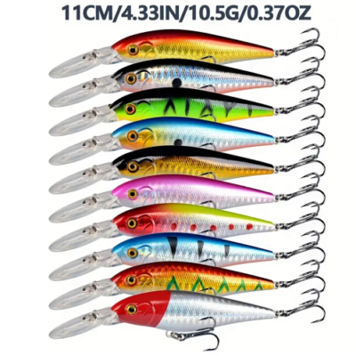 beat fishing pole EVERY Rod & Reel Combo For EVERY Lure